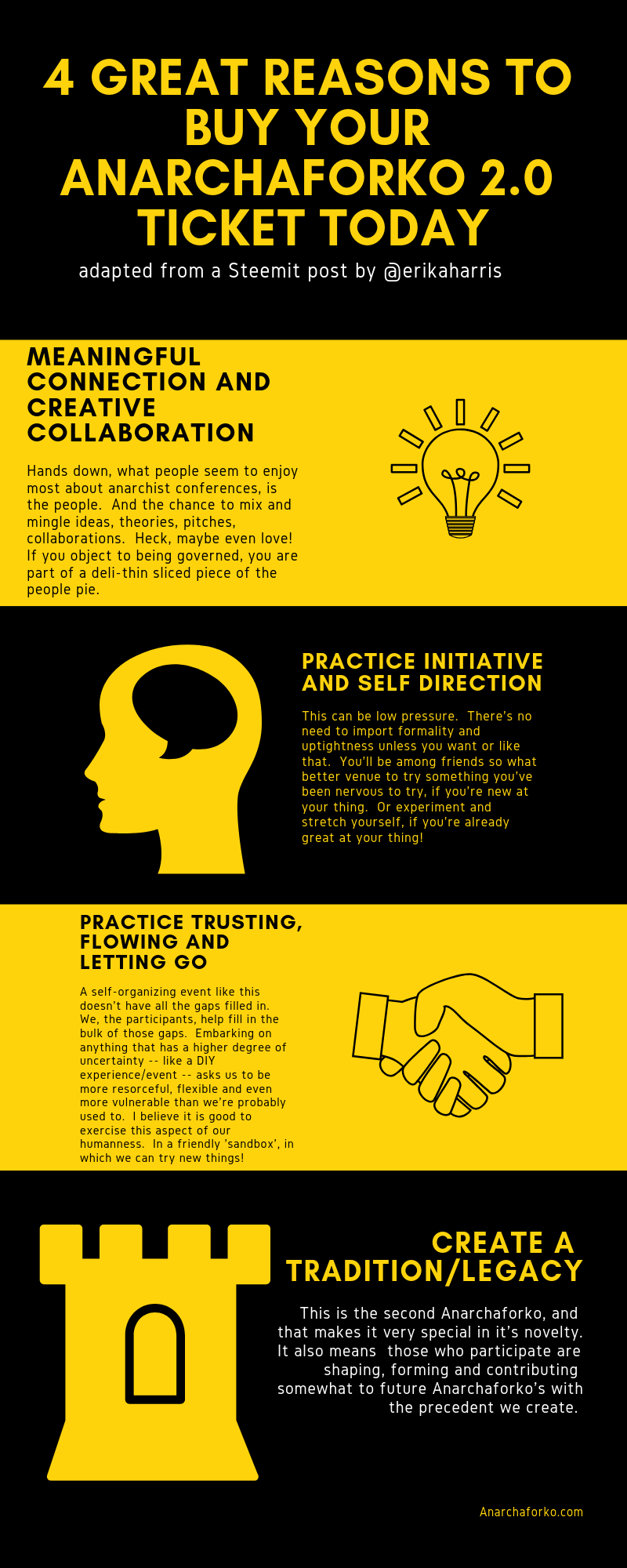 Blue Icon Charity Infographic